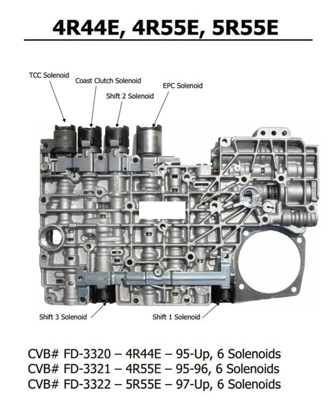 Sunbelt 4R44E/5R55E Solenoid Kit