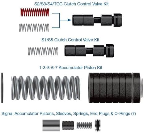 8L45/8L90 Shift Zip Kit