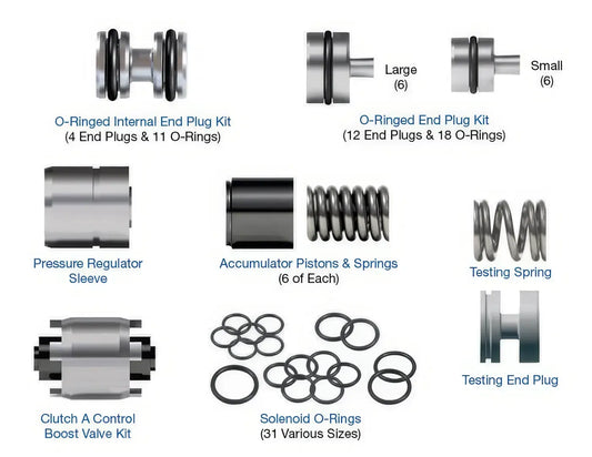 ZF6HP/6R60 Zip Kit
