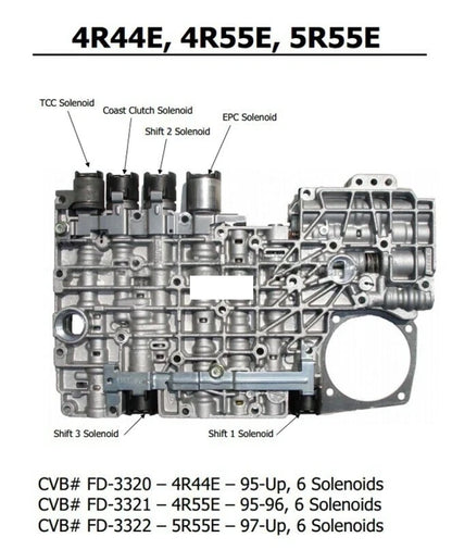 Sunbelt 4R44E/5R55E Solenoid Kit
