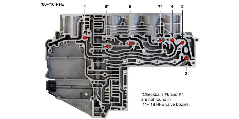 68RFE Valve Body