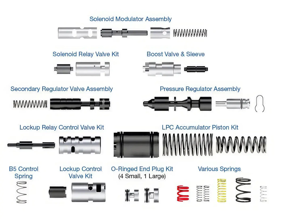 55-51SN | 55-50SN Zip Kit®