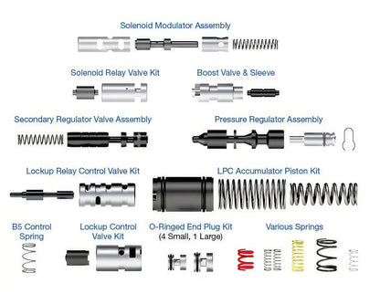 55-51SN | 55-50SN Zip Kit®