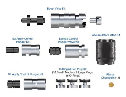 U250E | U151F | U151E Zip Kit