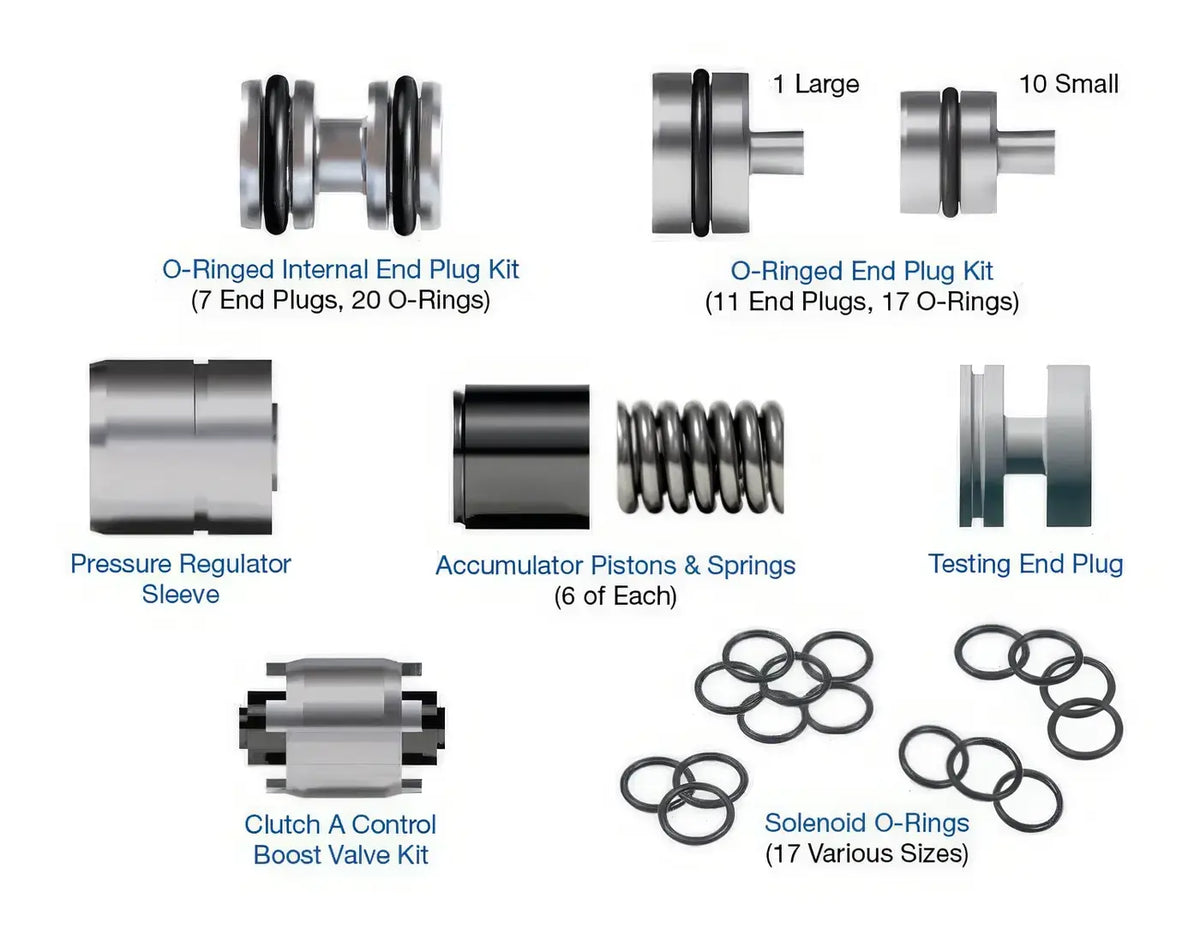 ZF6HP19 | ZF6HP26 | ZF6HP32 Zip Kit®